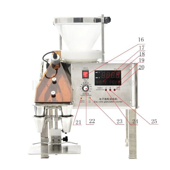 CDR-5A counter
